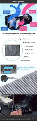 Filtre de cabine MITSUBISHI Mirage personnalisé pour les systèmes de climatisation OE 7850a002